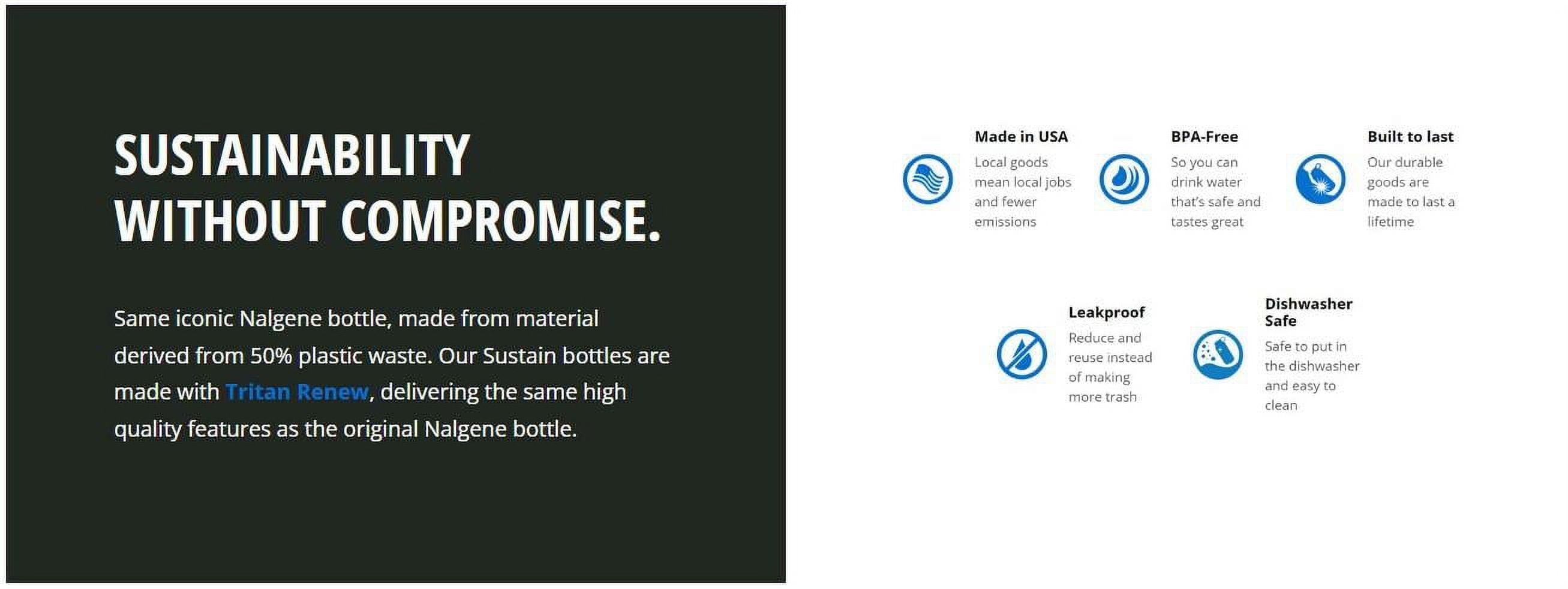 Nalgene 16oz Narrow Mouth Sustain Bottle C202W