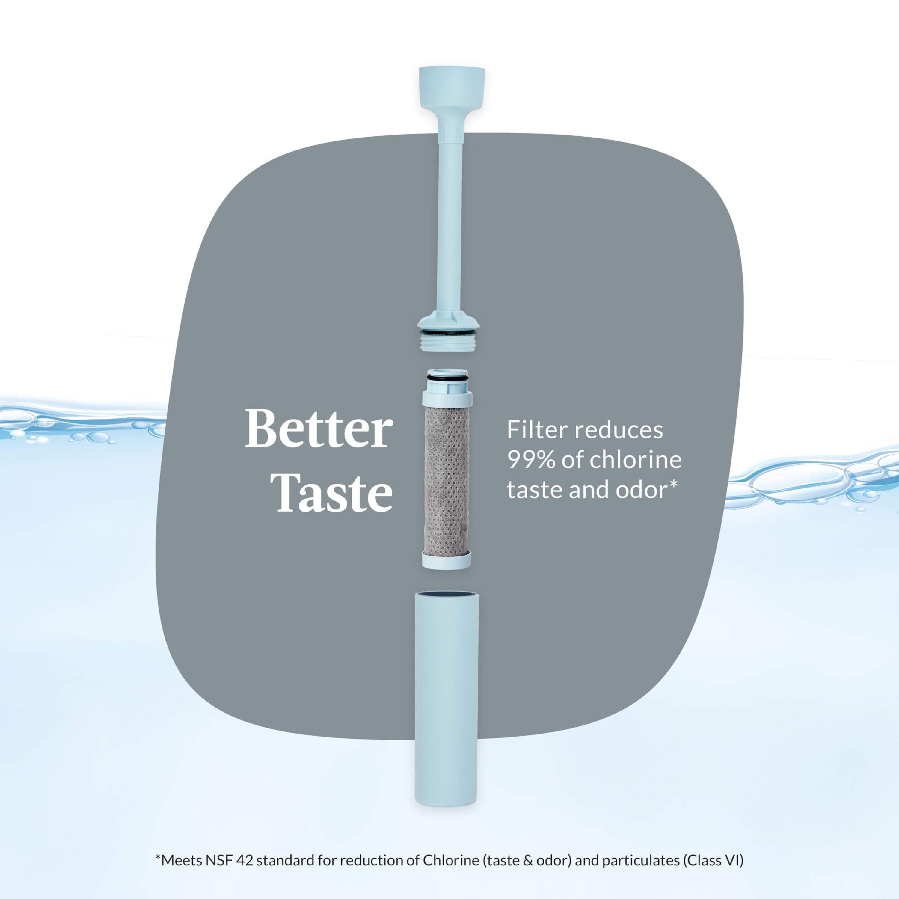 Contigo® Replacement Filter for Wells Filter Water Bottle with AUTOSPOUT® Straw Lid C117J