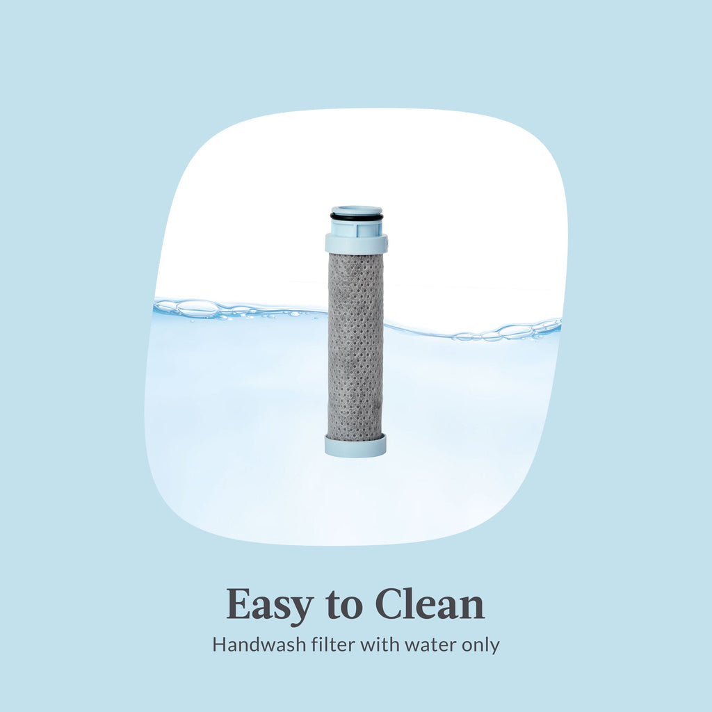 Contigo® Replacement Filter for Wells Filter Water Bottle with AUTOSPOUT® Straw Lid C117J