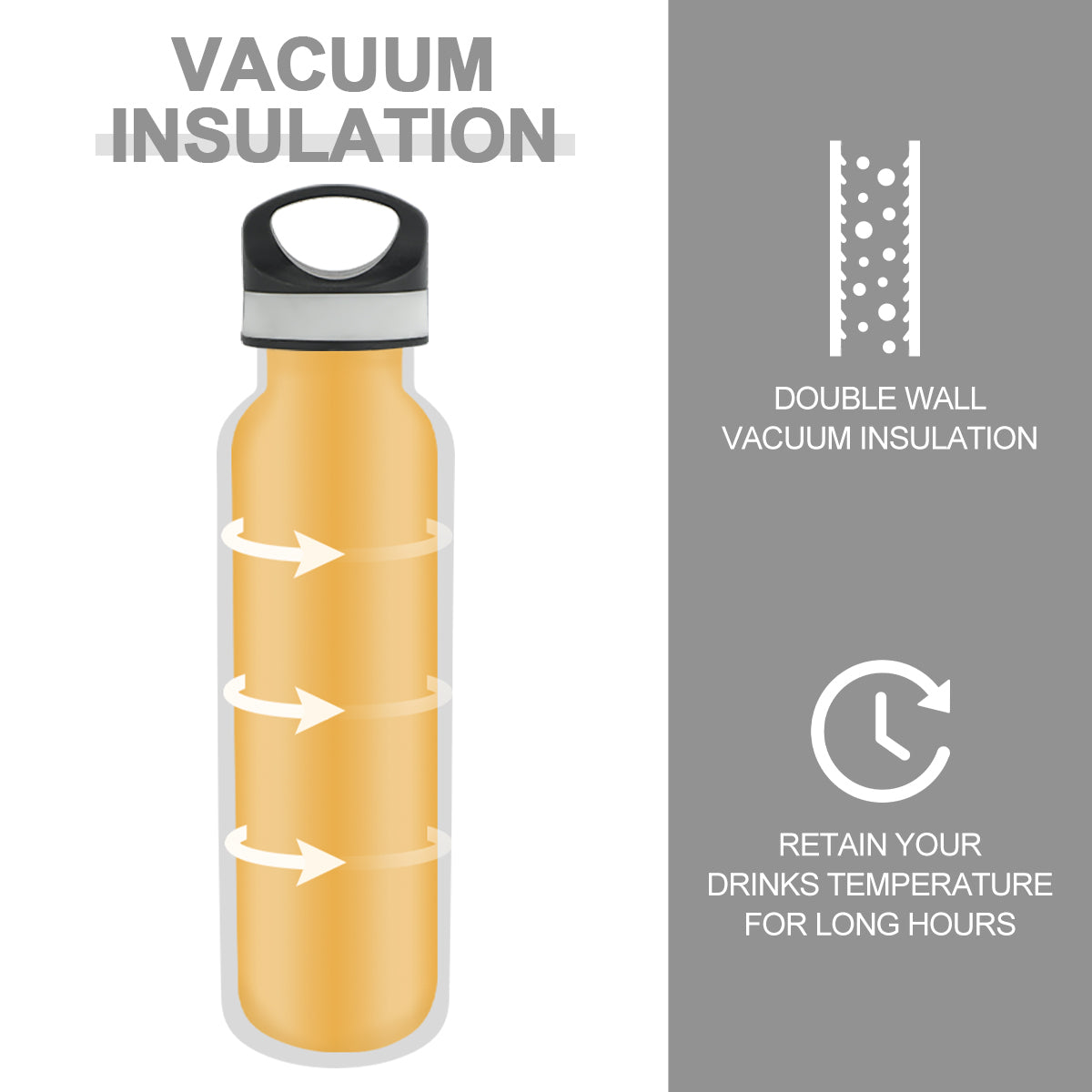 LIFE'S EASY 20 oz. Sports Insulated Water Bottle with Lid. Stainless Steel Vacuum Double Wall Thermo for Modern Hot and Cold Drinks, Simple Metal Hydro Canteen for Travel Men and Women (White) C417D