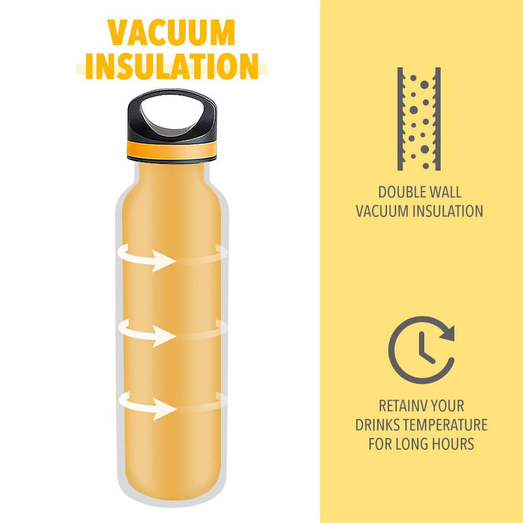 LIFE'S EASY 20 oz. Sports Insulated Water Bottle with Lid. Stainless Steel Vacuum Double Wall Thermo for Modern Hot and Cold Drinks, Simple Metal Hydro Canteen for Travel Men and Women (White) C417D