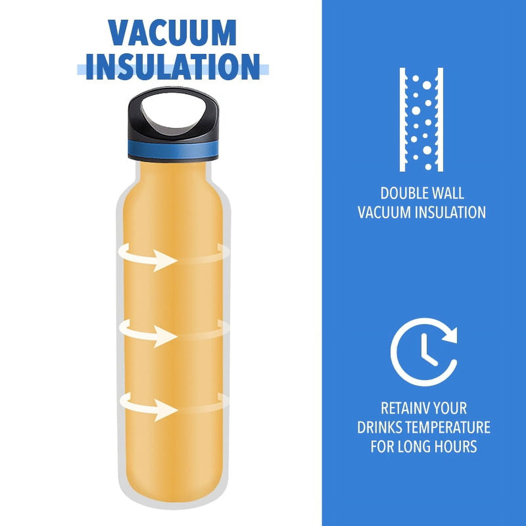 LIFE'S EASY 20 oz. Sports Insulated Water Bottle with Lid. Stainless Steel Vacuum Double Wall Thermo for Modern Hot and Cold Drinks, Simple Metal Hydro Canteen for Travel Men and Women (White) C417D