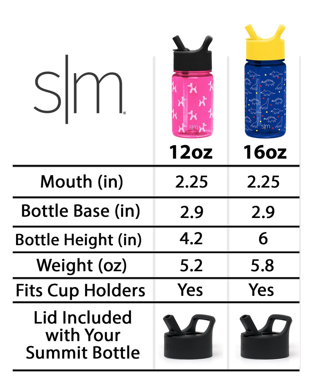 Simple Modern Disney 12oz Summit Kids Tritan Water Bottle with Straw Lid for Toddler - Dishwasher Safe Travel Tumbler - Disney: Mickey Retro C423N