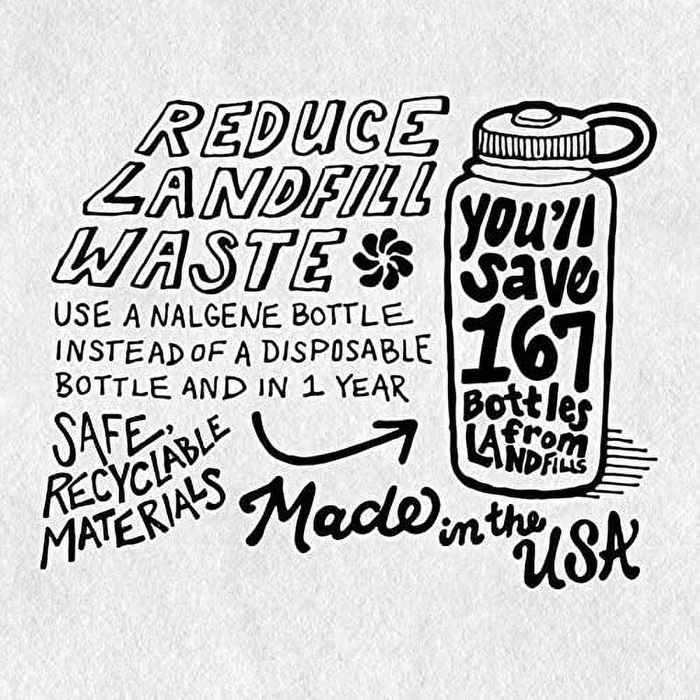 Nalgene Wide Mouth Cantene (32-Ounce) C143Y