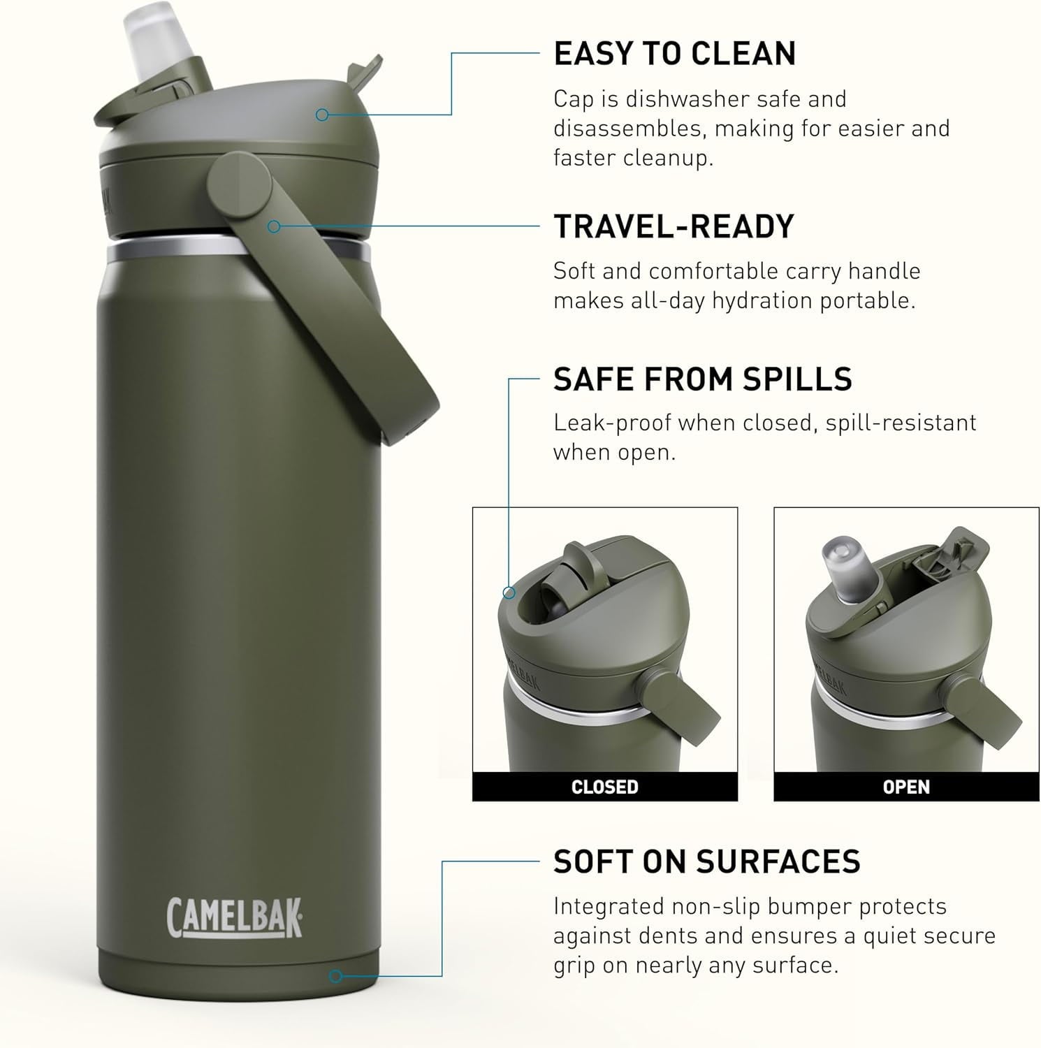 CamelBak Thrive™ Flip Straw Insulated Stainless Steel Water Bottle, 20oz, Moss C363M