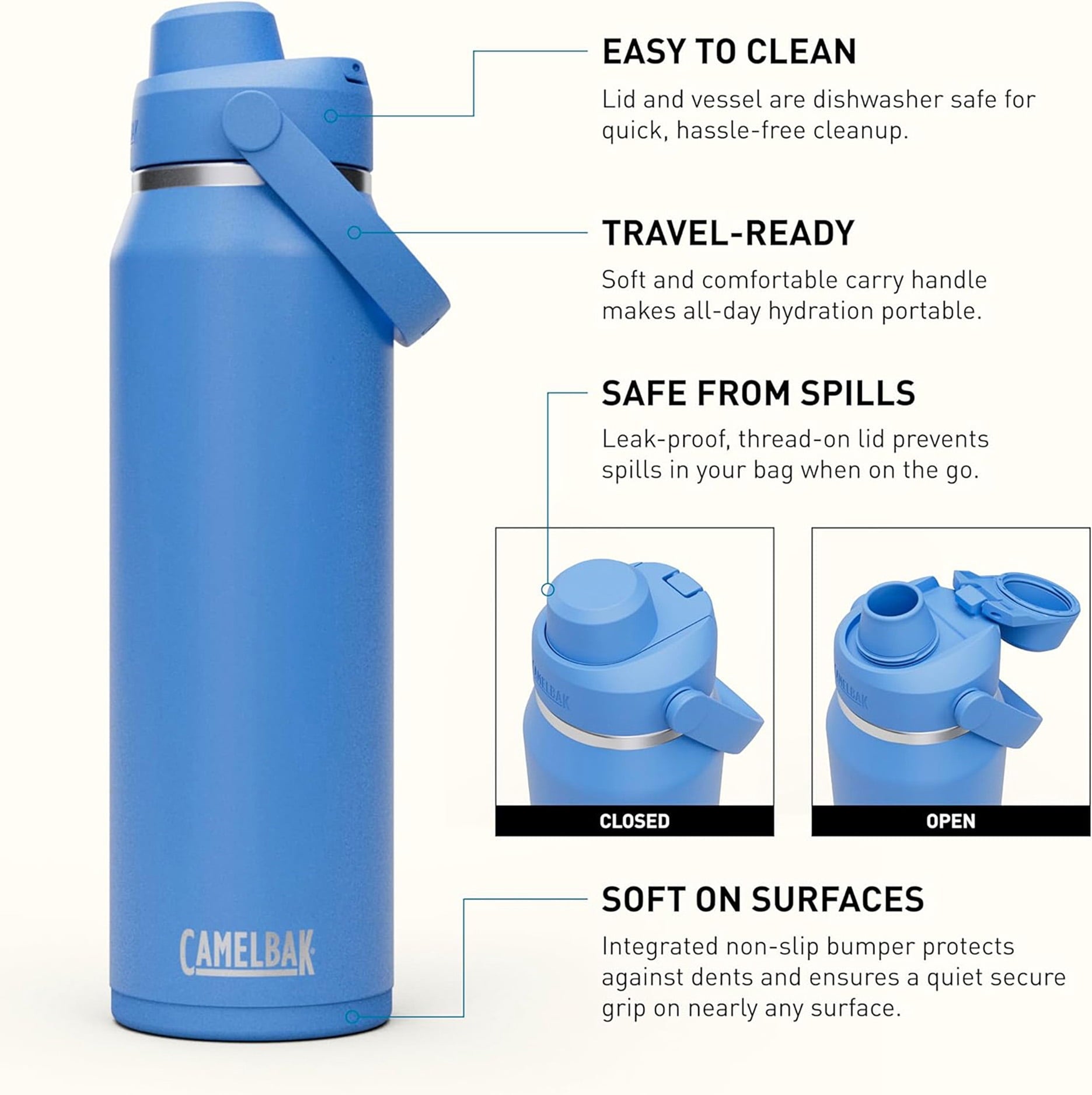 Camelbak Thrive™ Chug Stainless Steel Water Bottle 32oz, Sky Blue C235Y