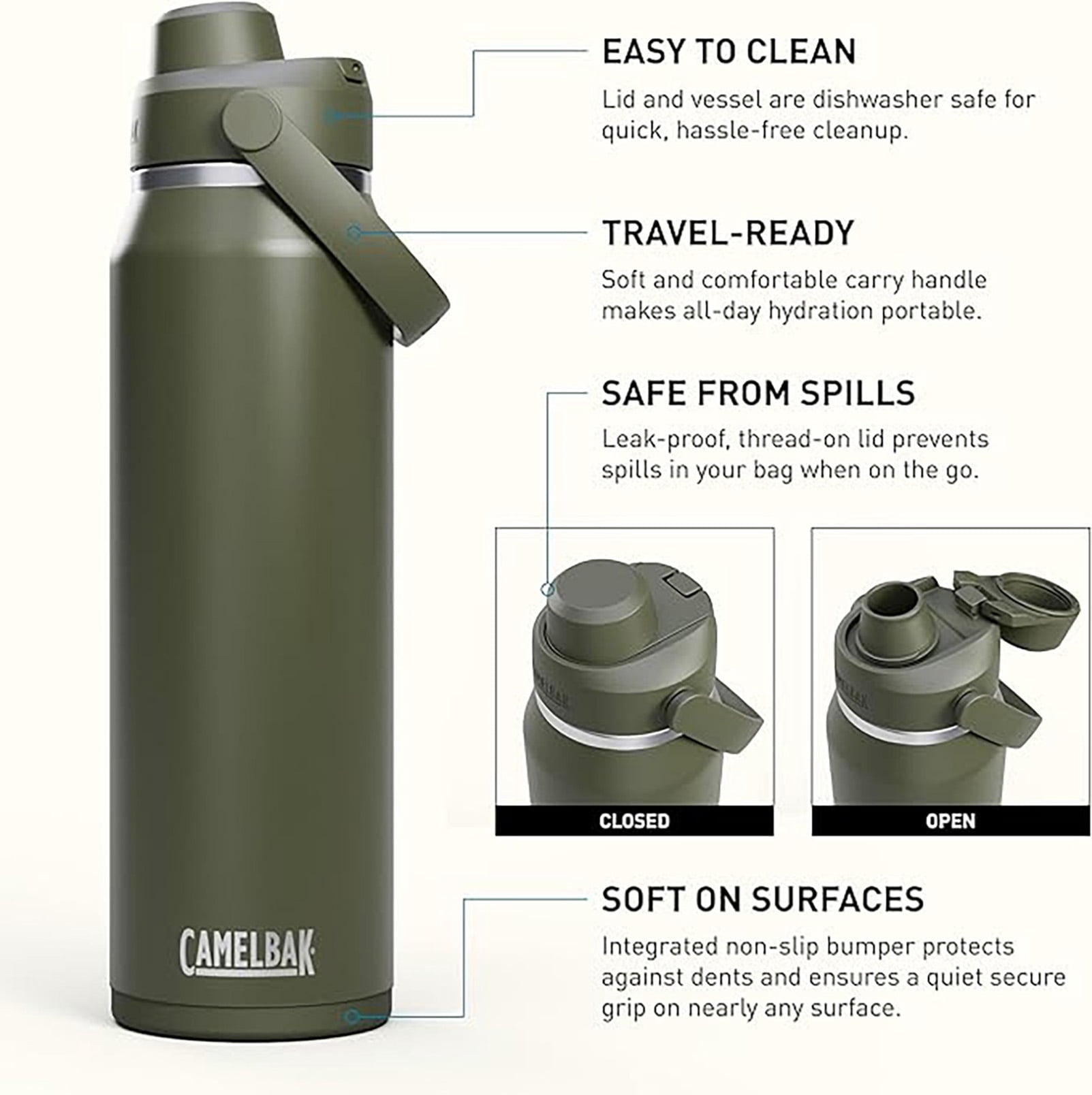 Camelbak Thrive™ Chug Stainless Steel Water Bottle 32oz, Sky Blue C235Y