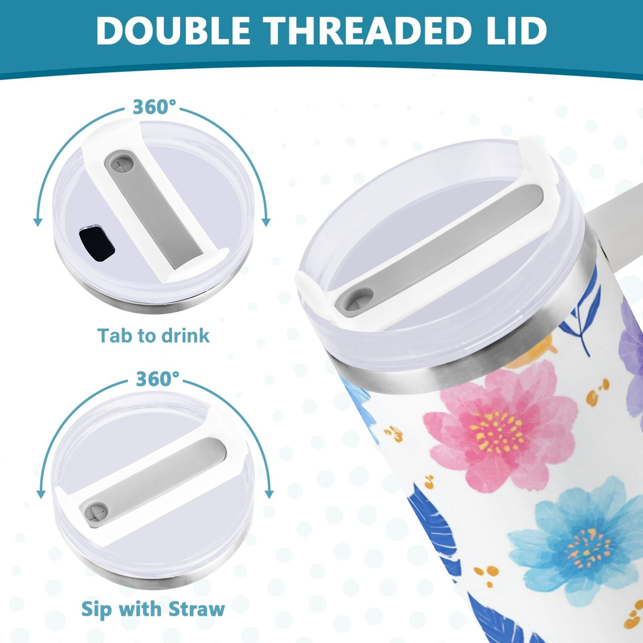 30 oz Insulated Stainless Steel Tumbler Double Wall Stainless Steel Tumbler with 2-Way Drinking Blue and Purple Flowers C522D