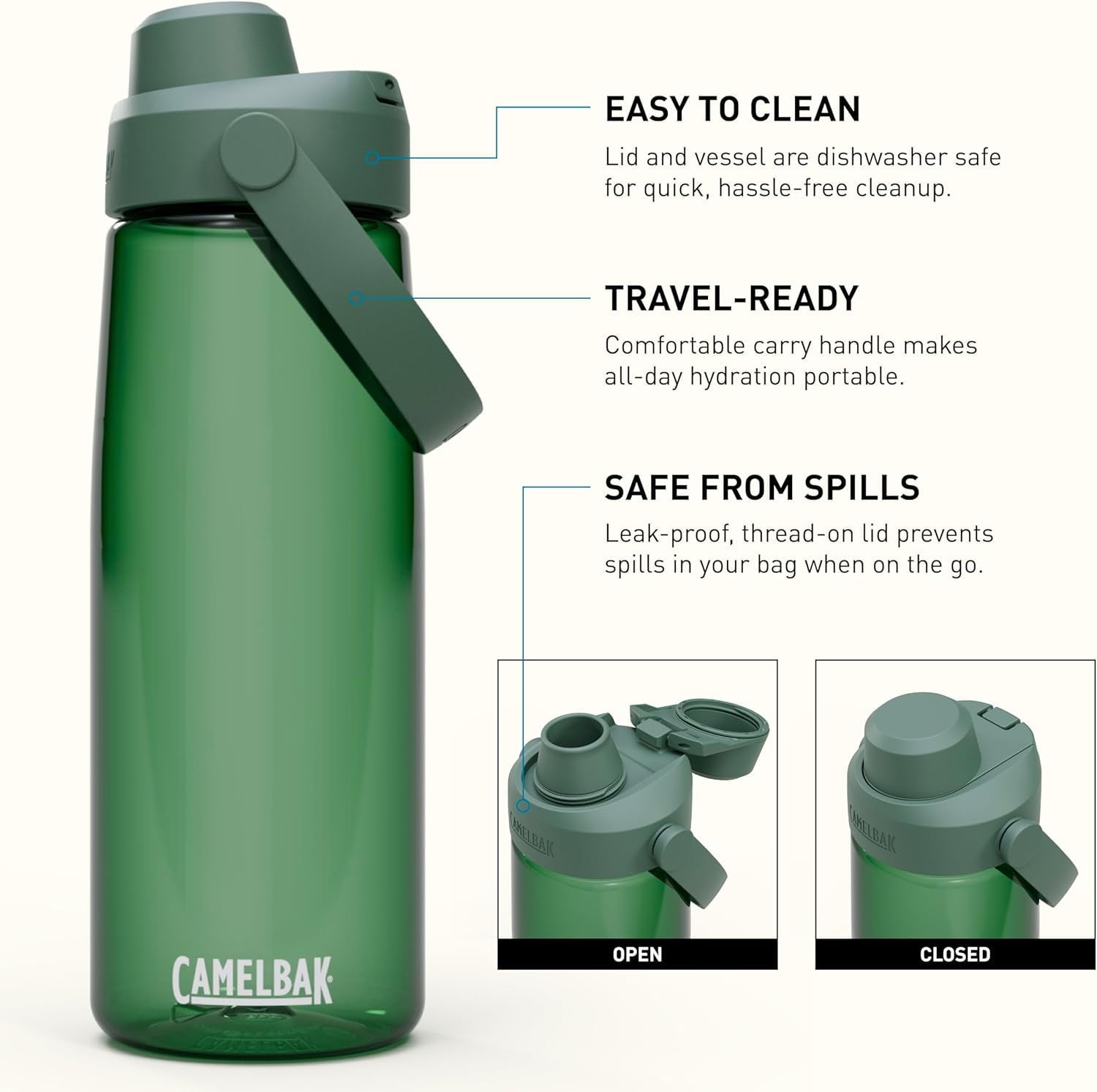 Camelbak Thrive Chug 25oz Water Bottle, Forest Green C343N