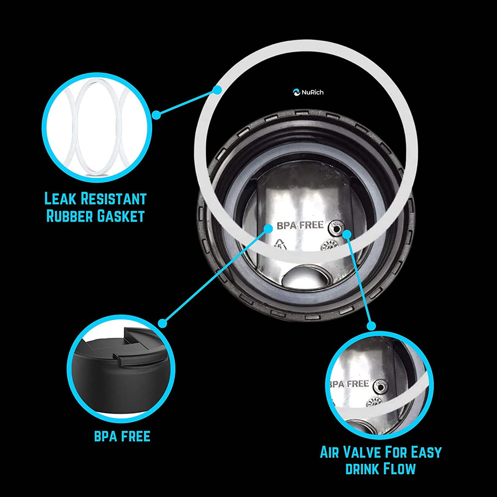 NuRich Hydro Wide Mouth Flip and Sip Replacement Coffee Lid or Cap Accessories Compatible with Hydroflask, Nalgene, and Many More Top Water Bottle Brands Sizes 12 16 18 20 32 40 64 Ounce C224Q