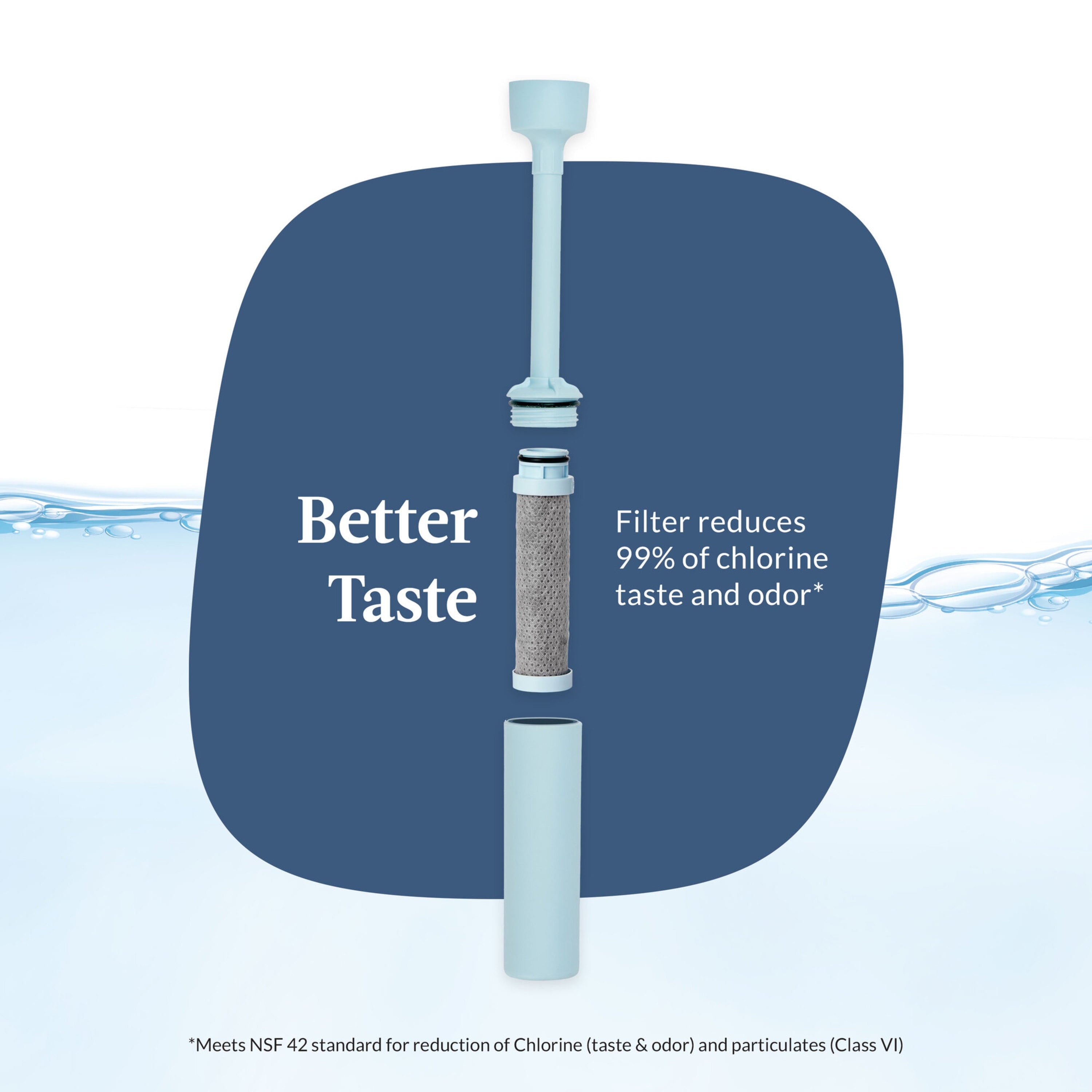 Contigo® Wells Plastic Filter Water Bottle with AUTOSPOUT® Straw Lid, 24 Oz., Dark Ice C058A