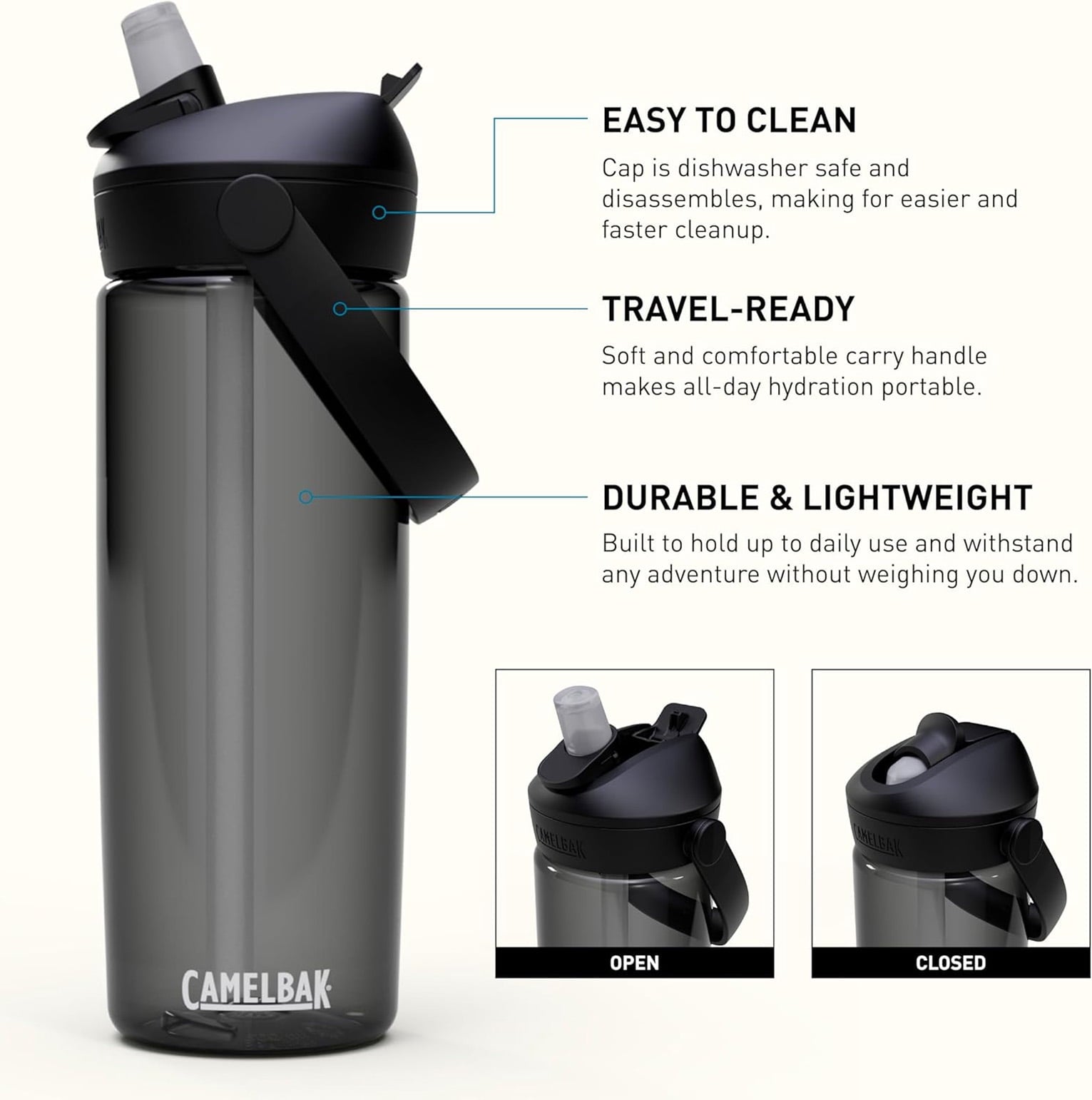 Camelbak Thrive Flip Straw 20oz Water Bottle, Charcoal C234T