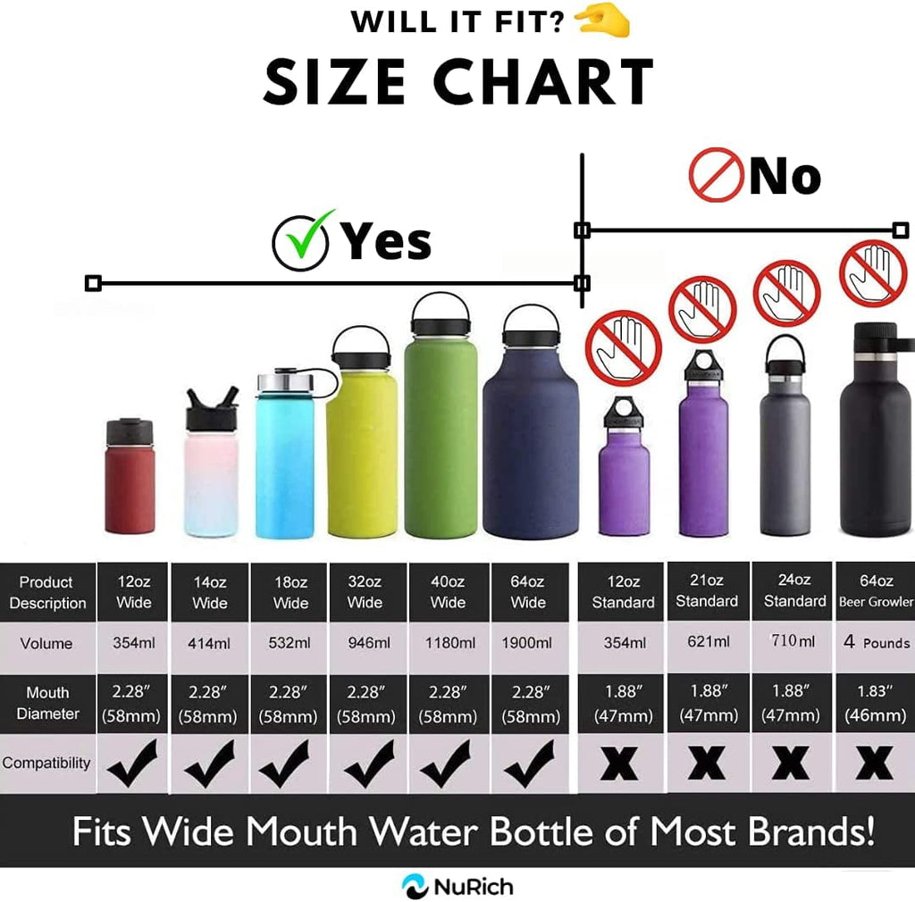 NuRich Loop Top Lid for Wide Mouth Hydro Flask, Nalgene &amp; Simple Water Bottles C213L
