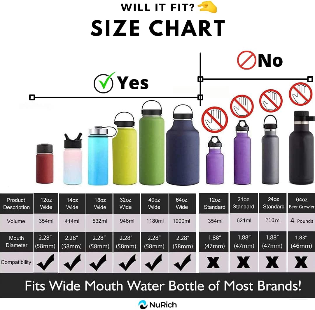 NuRich Loop Top Lid for Wide Mouth Hydro Flask, Nalgene &amp; Simple Water Bottles C213L