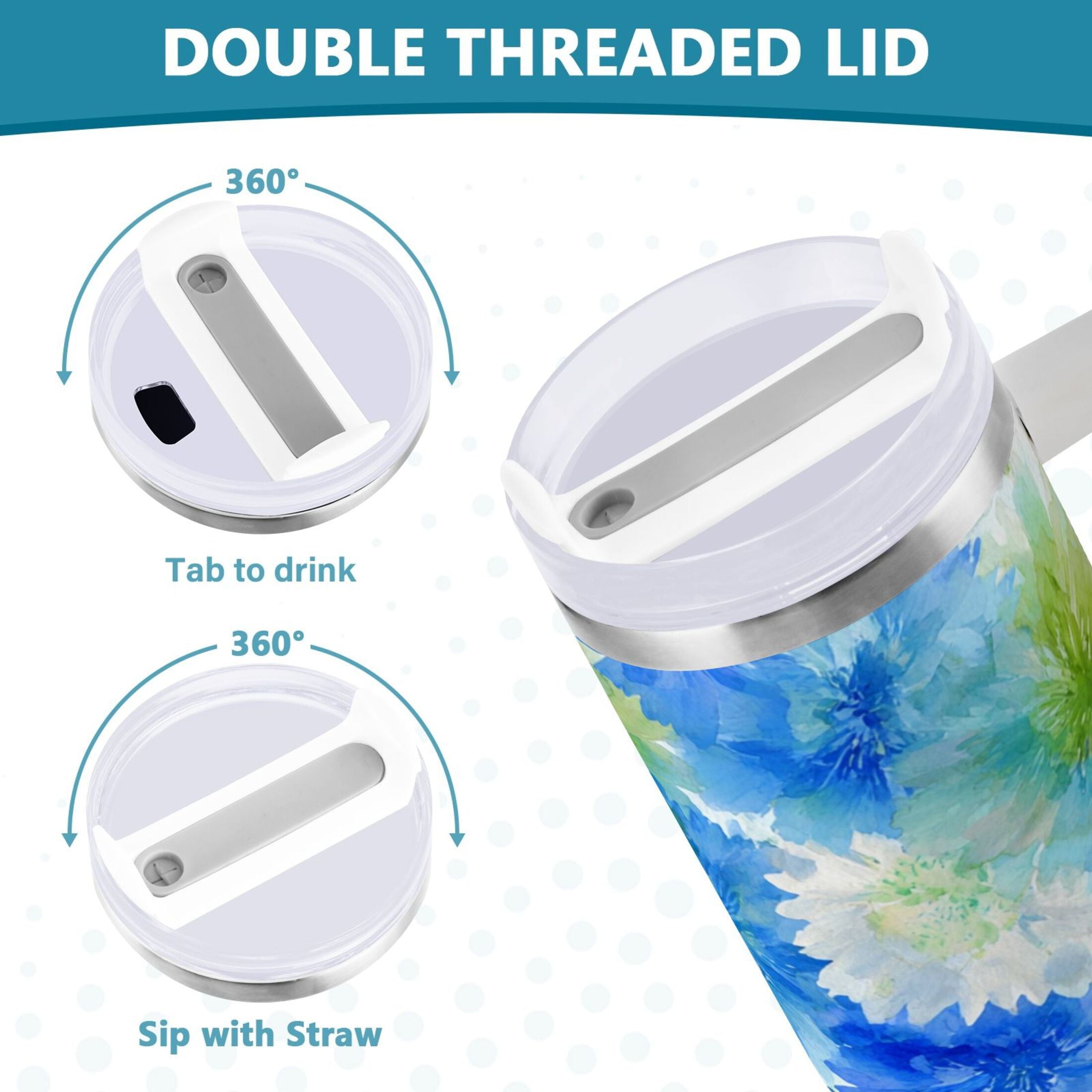 40 oz Insulated Stainless Steel Tumbler Double Wall Stainless Steel Tumbler with 2-Way Drinking Watercolor Blue Cornflowers C567W