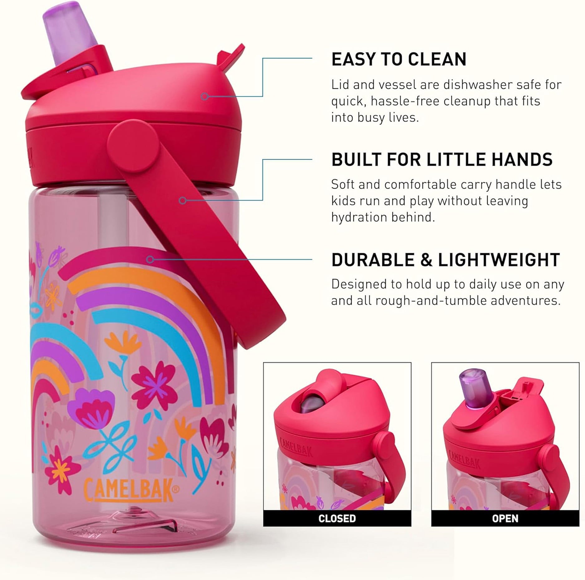 Camelbak Thrive™ Flip Straw Kids 14oz Bottle, Friendly Forest C272G
