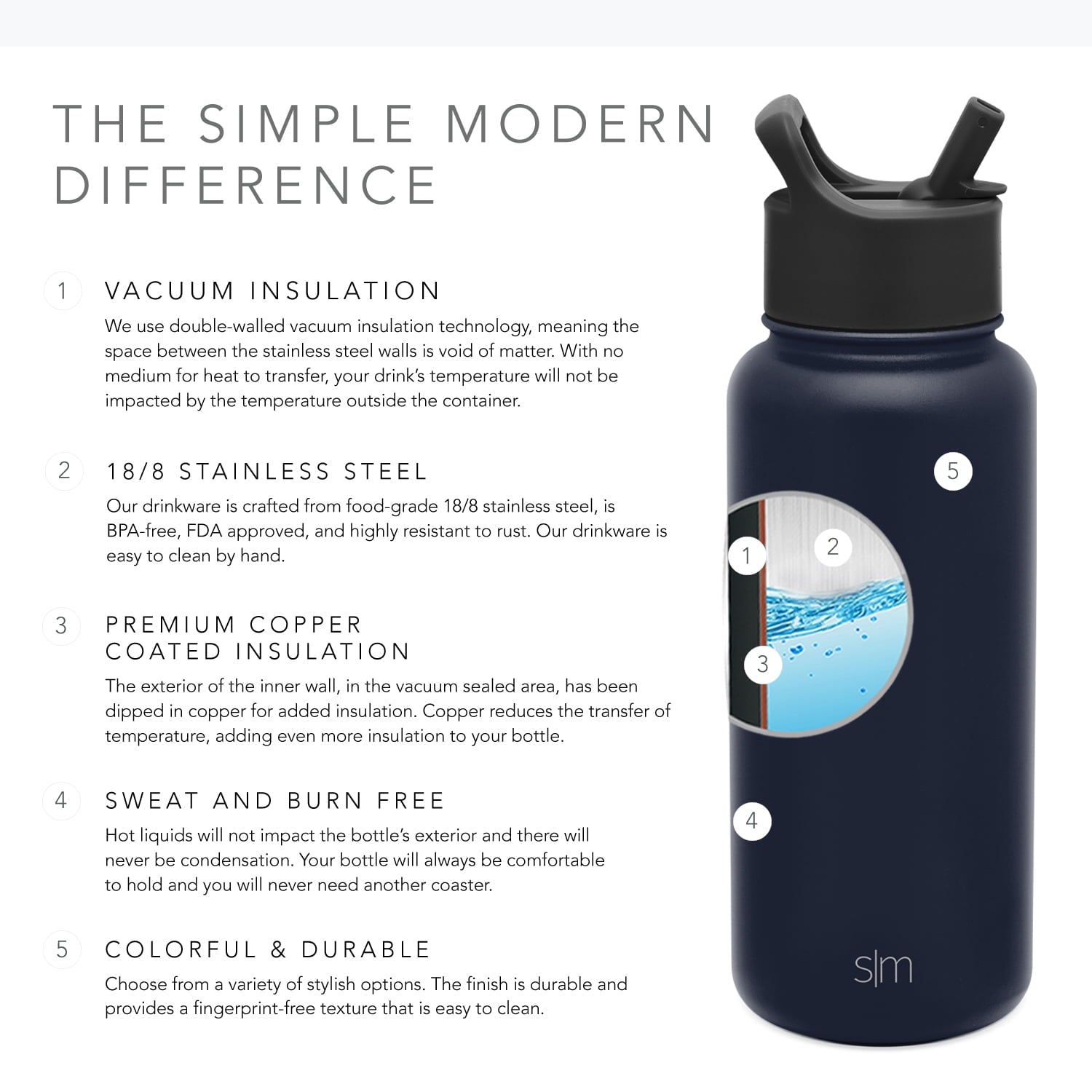 Simple Modern Summit Water Bottle Straw Lid Vacuum Insulated Stainless Steel Bottle | 18 fl oz C427X