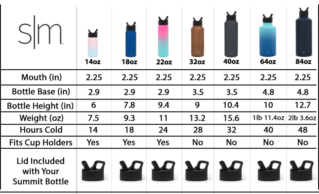 Simple Modern Summit Water Bottle Straw Lid Vacuum Insulated Stainless Steel Bottle | 18 fl oz C427X