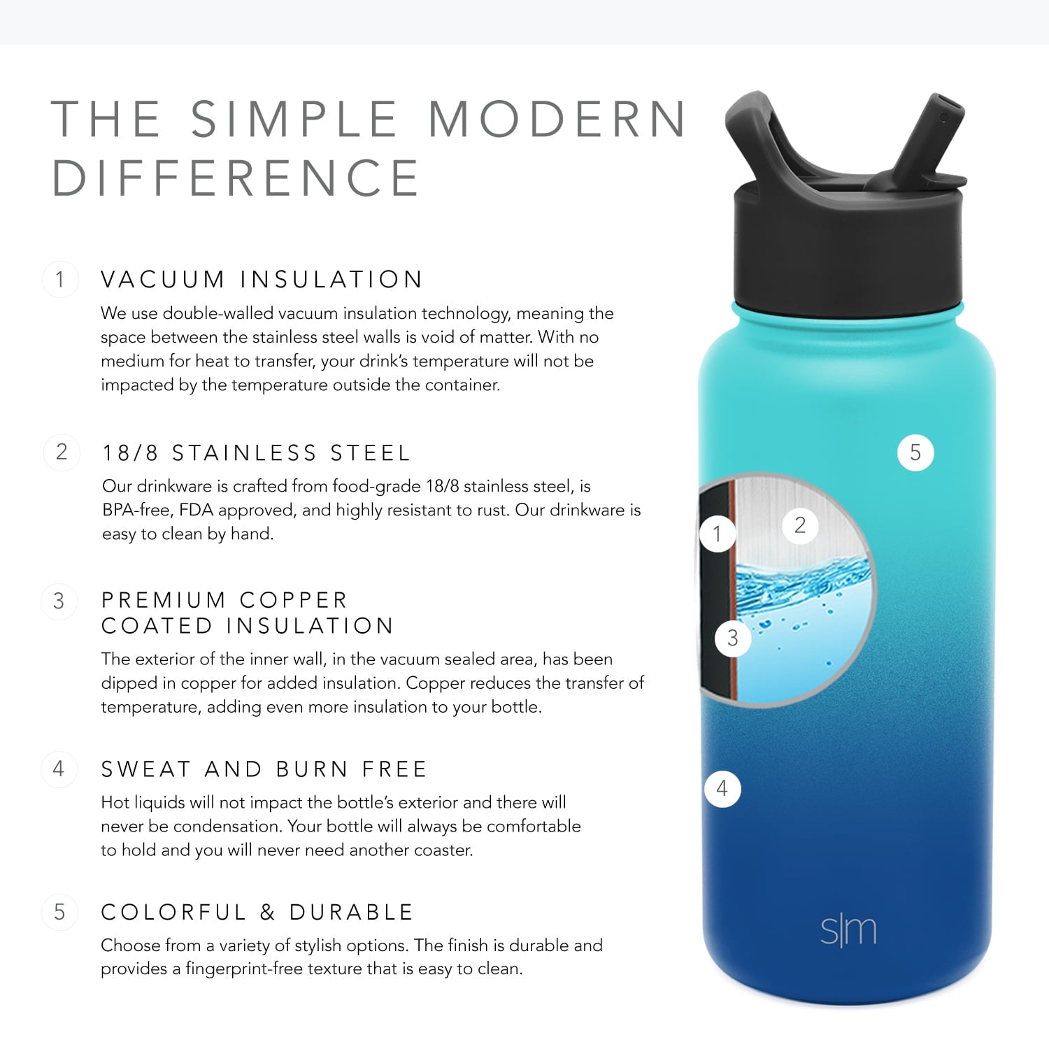 Simple Modern Summit Water Bottle Straw Lid Vacuum Insulated Stainless Steel Bottle | 18 fl oz C427X