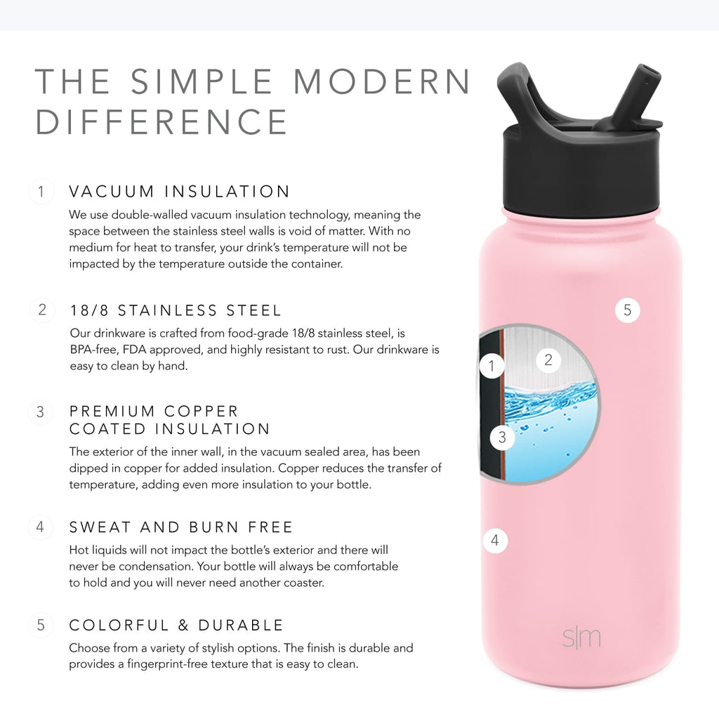 Simple Modern Summit Water Bottle Straw Lid Vacuum Insulated Stainless Steel Bottle | 18 fl oz C427X