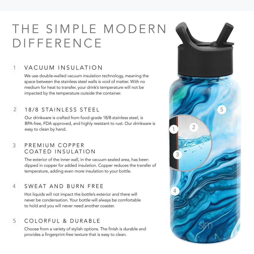 Simple Modern Summit Water Bottle Straw Lid Vacuum Insulated Stainless Steel Bottle | 18 fl oz C427X
