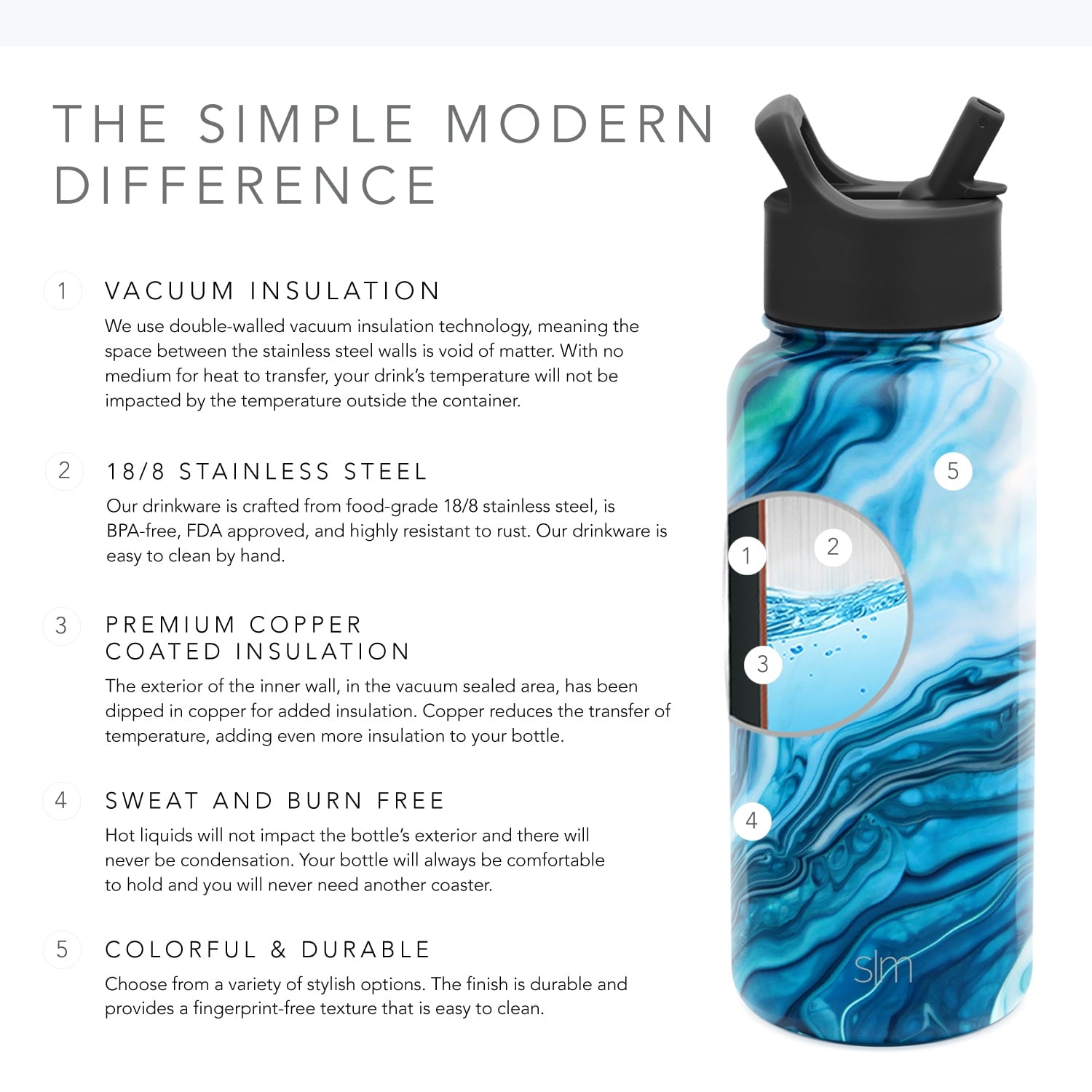 Simple Modern Summit Water Bottle Straw Lid Vacuum Insulated Stainless Steel Bottle | 18 fl oz C427X