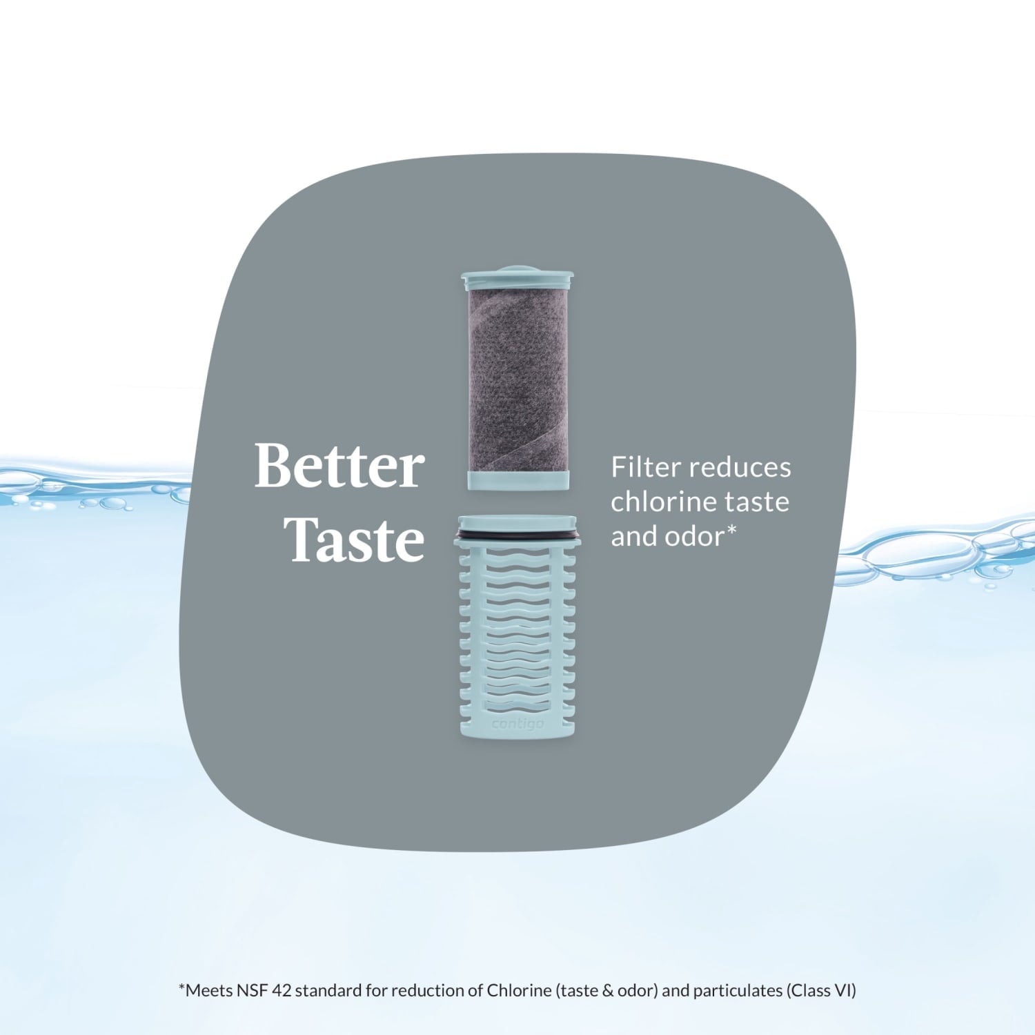 Contigo Clybourn FreeFlow Filter Water Bottle Replacement Filter, 1 Count C030C