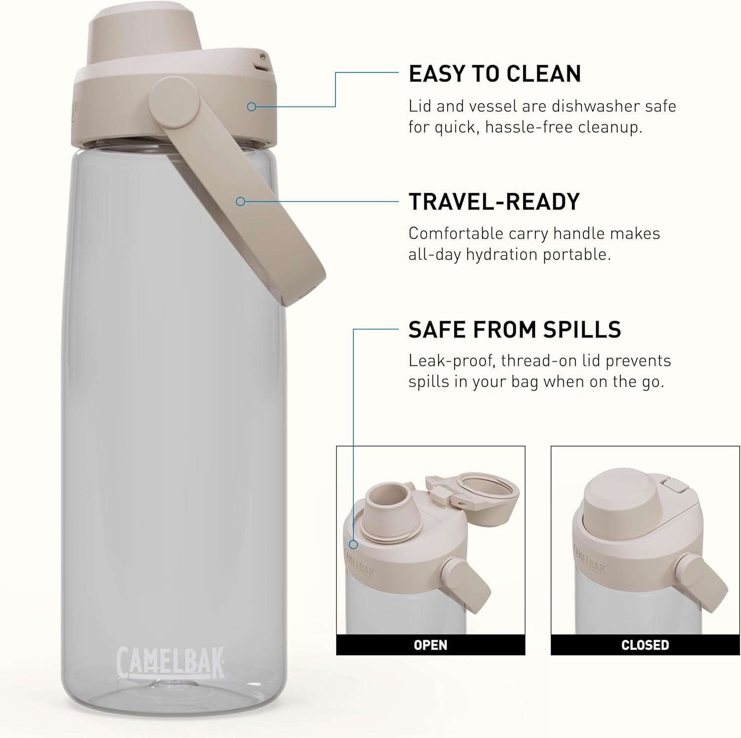 Camelbak Thrive Chug 25oz Bottle, Oxford C345J