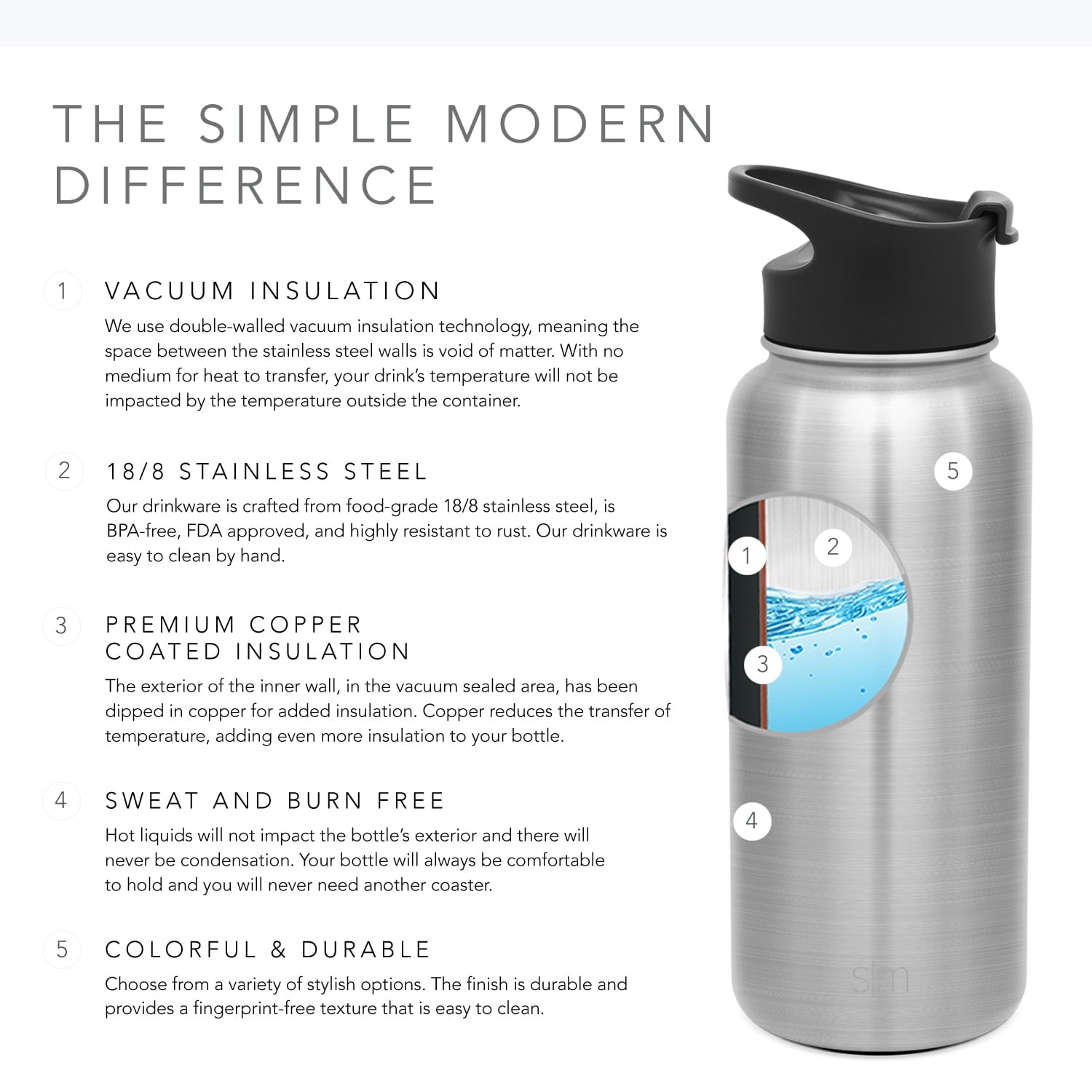 Simple Modern Summit 18 oz Silver and Black Double Wall Vacuum Insulated Stainless Steel Water Bottle with Wide Mouth and Flip-Top Lid C416N