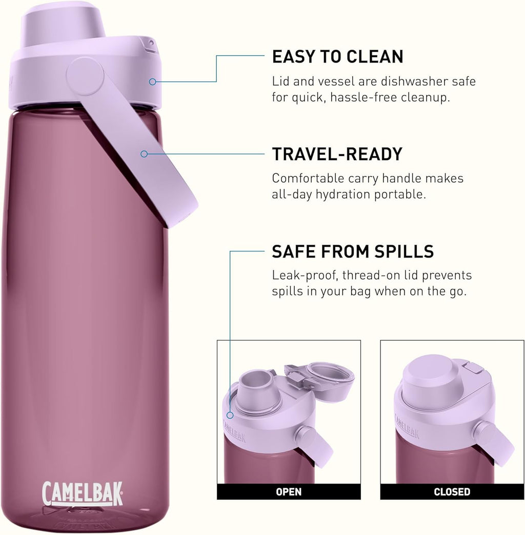 Camelbak Thrive Chug Water Bottle 32oz, Charcoal C233P