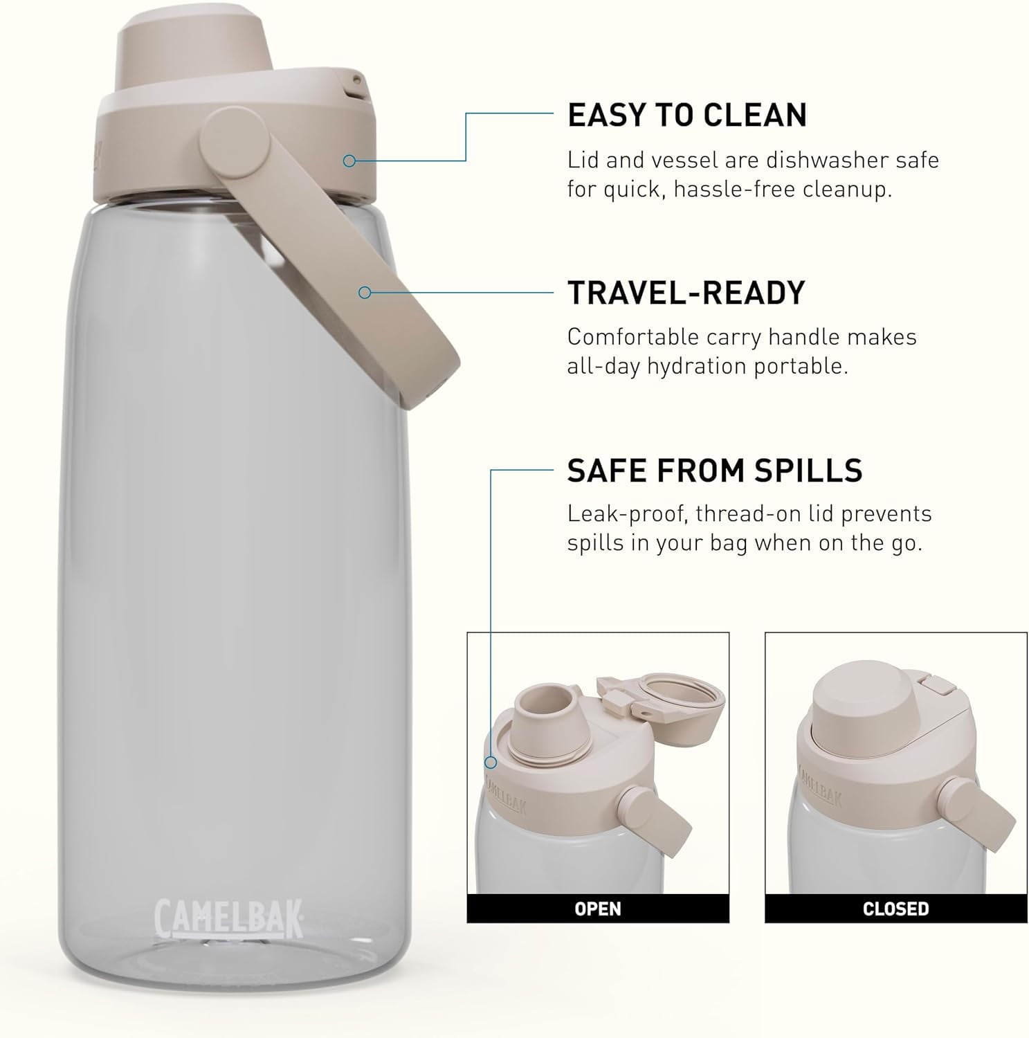 Camelbak Thrive Chug Water Bottle 32oz, Charcoal C233P