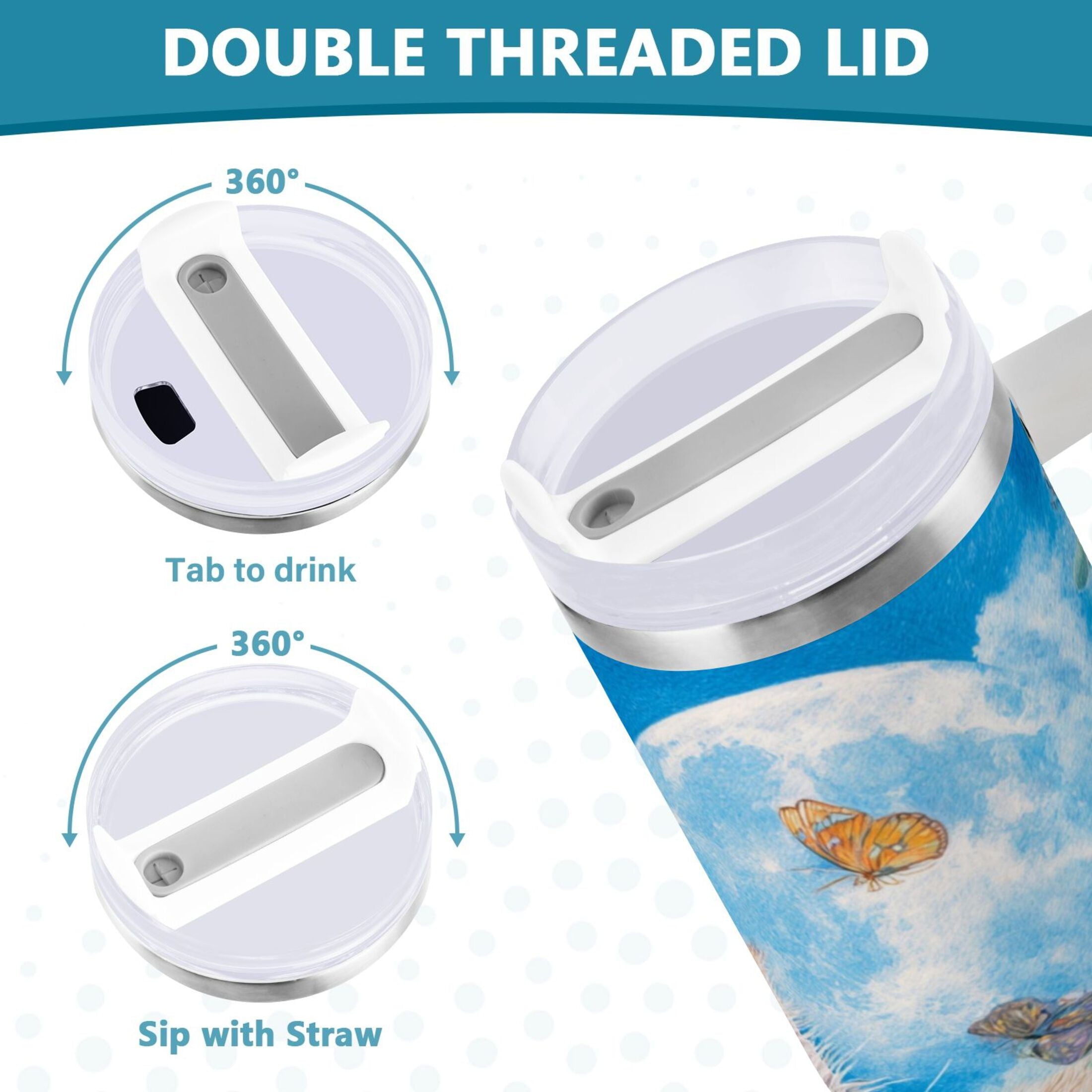 40 oz Insulated Stainless Steel Tumbler Double Wall Stainless Steel Tumbler with 2-Way Drinking Playful Cat Lying Sunflowers C549F